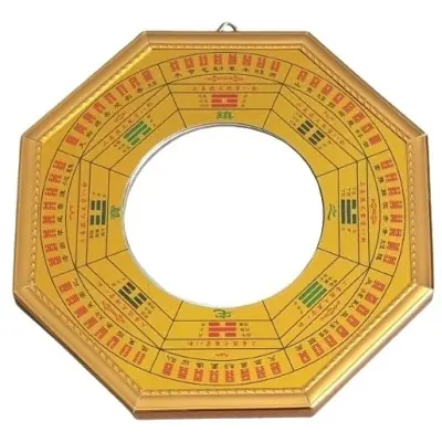 Miroirs Bagua doré Convexe 26cm