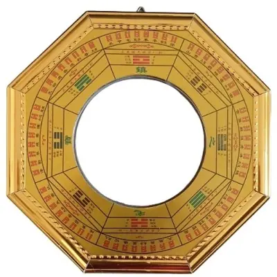 Miroir Bagua doré Convexe 20cm