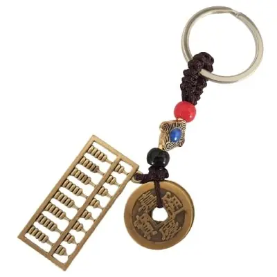 Porte Clés 5 Pièces de l’Empereur, Abacus