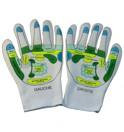 Gants Hydratants & Réflexologie. Idée cadeau Bien-être.
