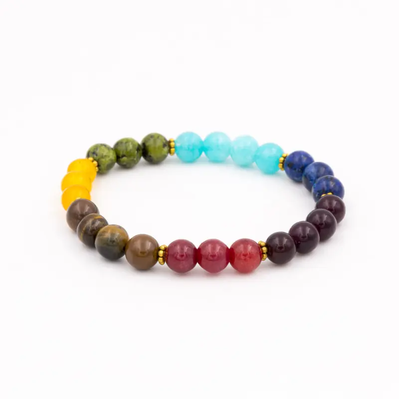 Bracelet d'harmonisation des 7 Chakras
