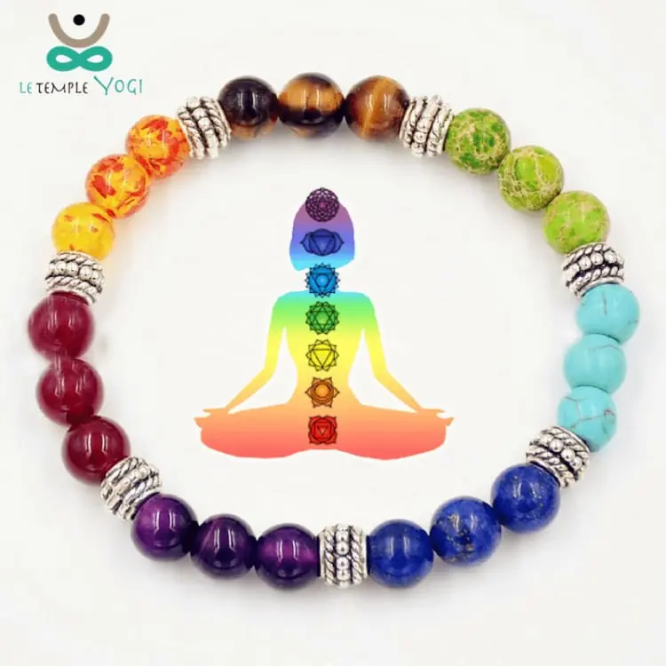 Bracelet Soin des 7 Chakras Étincelants