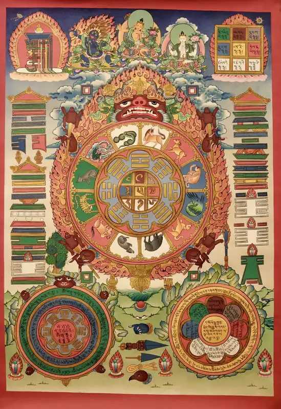 La Roue de l’Existence.