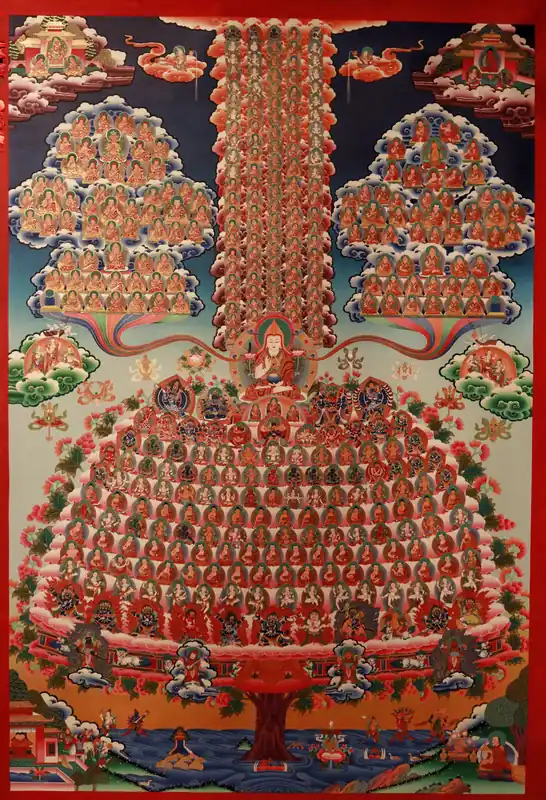 Tsongkhapa et l’Arbre de la Lignée Gelugpa Thangka