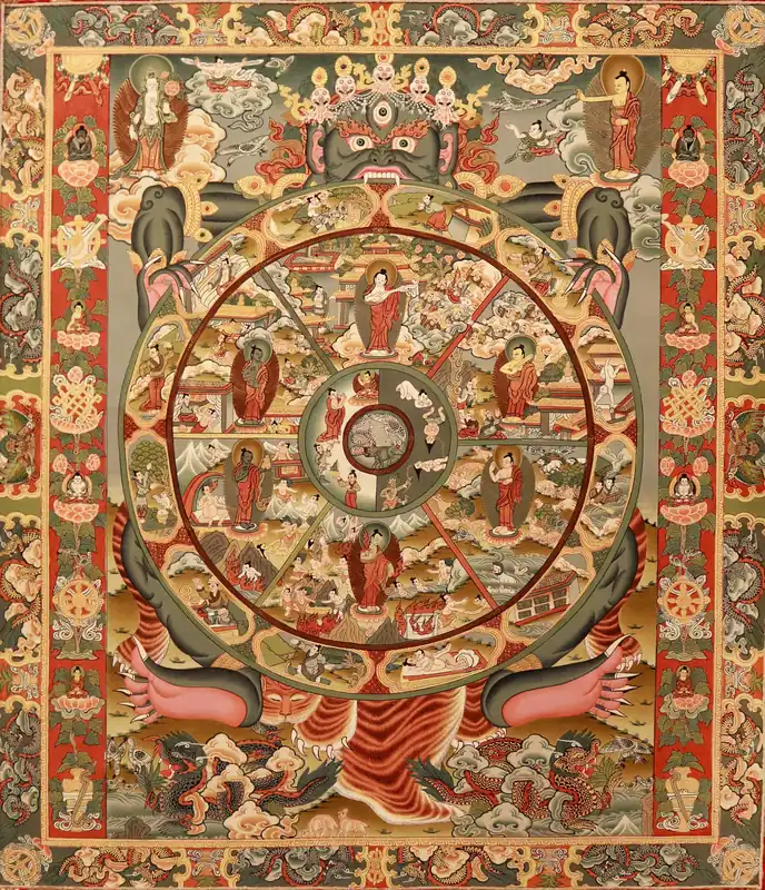Peinture de Thangka de la Roue de la Vie