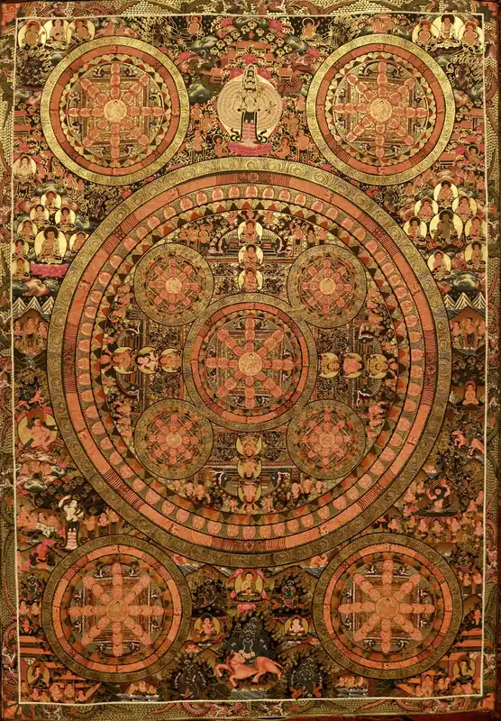 Peinture de Mandala Bouddha
