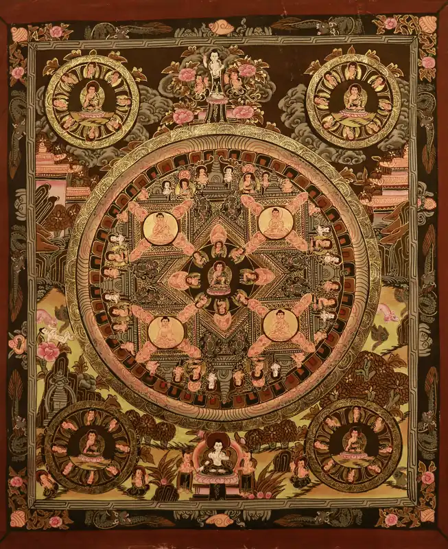 Le mandala du Bouddha