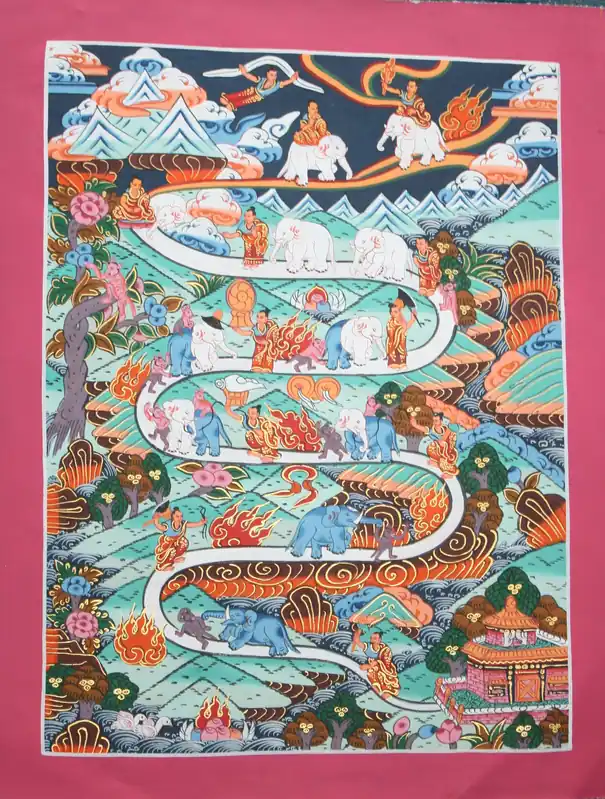 Thangka du Chemin vers le Ciel