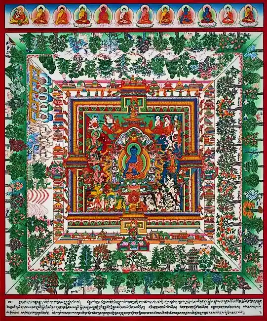 Thangka du Bouddha Médecin Guru