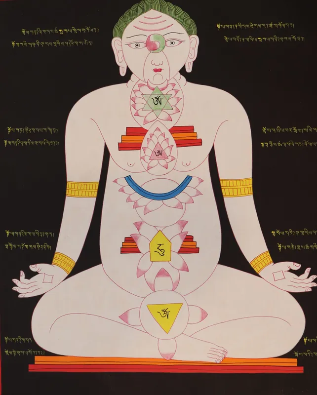 Peinture thangka médicale tibétaine avec chakras