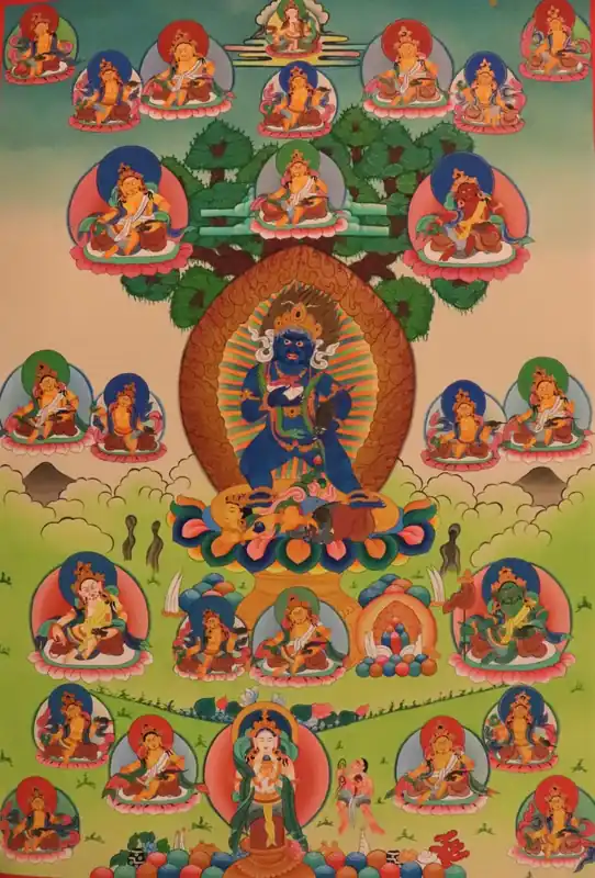 Peinture de Thangka de Kuber