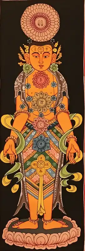 Peinture Thangka des Sept Chakras