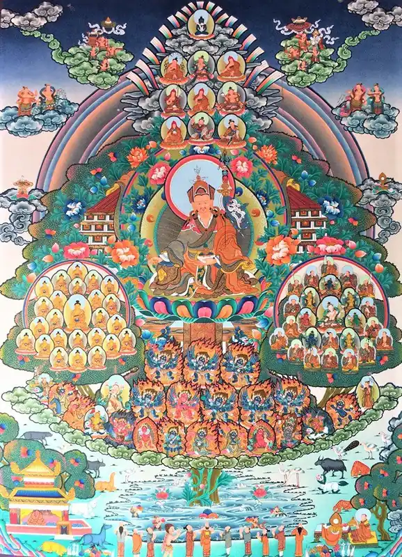Thangka de la lignée arborescente Nyingma