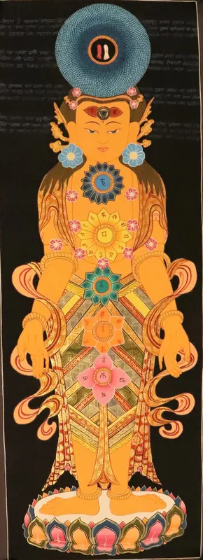 7 Chakras Thangka Tibétain