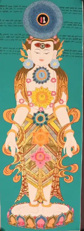 Thangka des 7 Chakras
