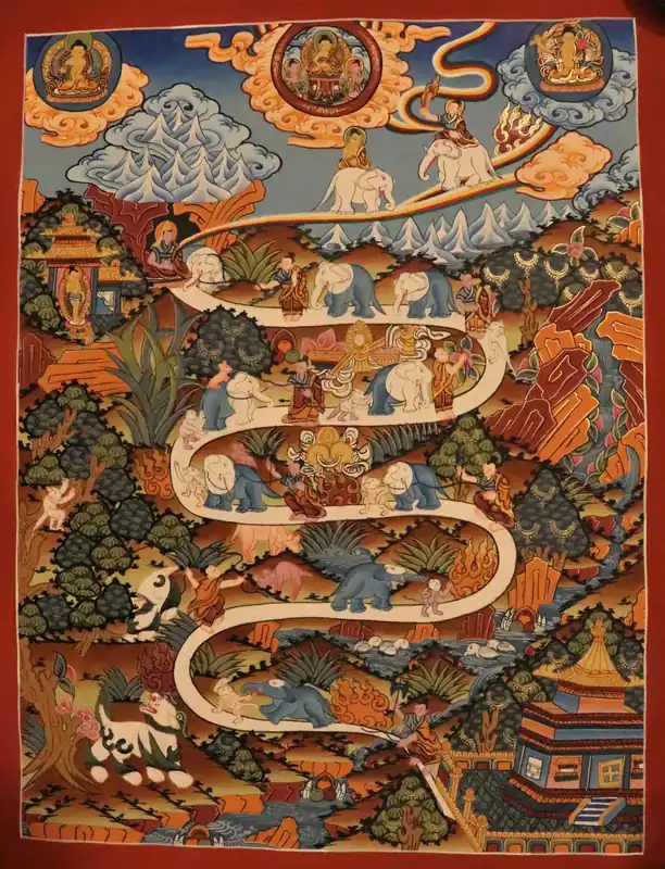 Thangka de méditation Samatha