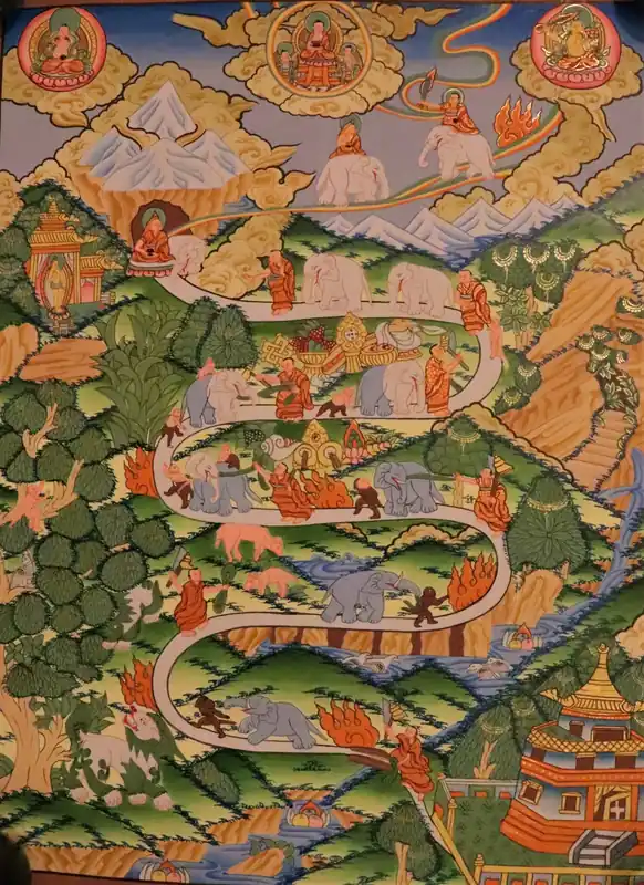 Thangka du Chemin vers l’Éveil