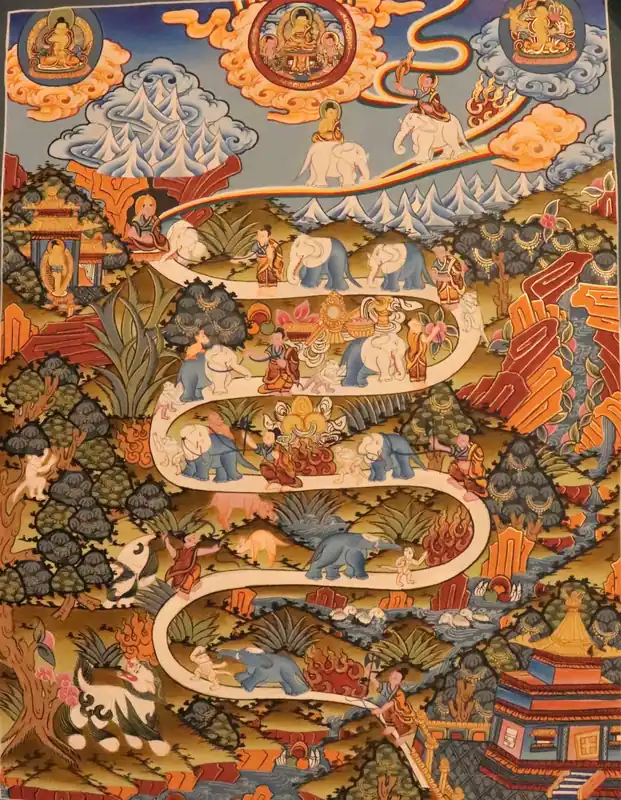 Voie vers le Ciel – Art du Thangka