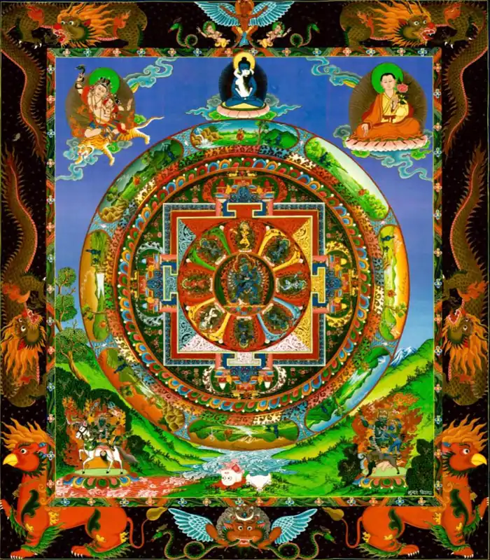Le Mandala de Hevajra