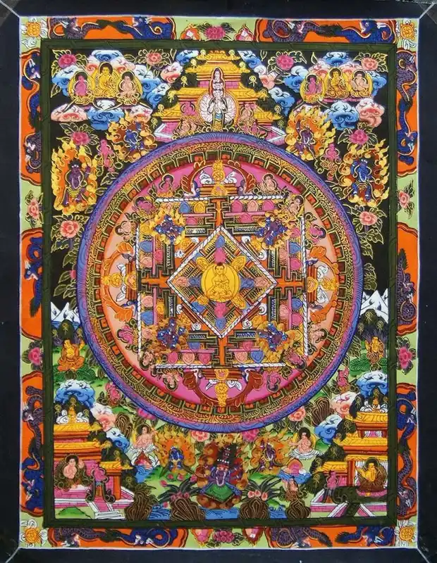 Peinture de Mandala Bouddha