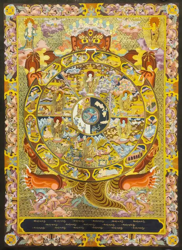 Thangka de la Roue de la Vie sur Toile de Coton