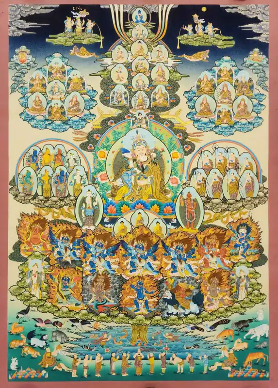 Thangka de l’Arbre de Refuge de Padmasambhava sur Canevas en Coton