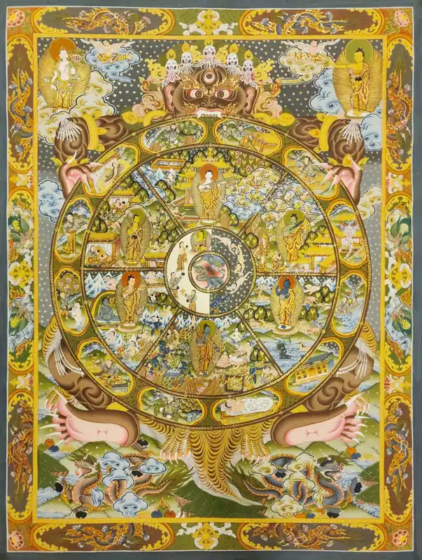 Thangka de la Roue de la Vie – Art sur toile de coton