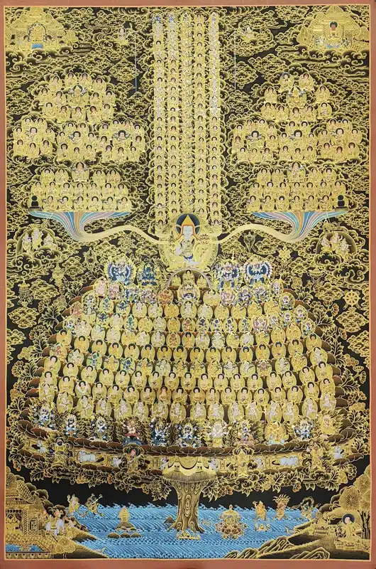 Thangka de l’Arbre de Refuge de Tsongkhapa – Art en Toile de Coton