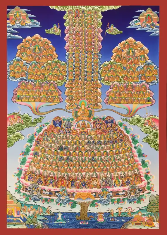 Thangka de l’Arbre Généalogique de la Lignée Gelug