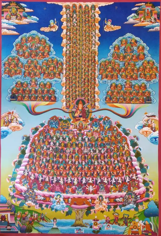 Thangka du Champ de Refuge Gelugpa
