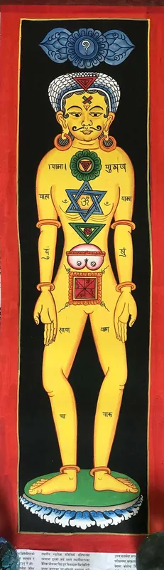 Thangka des 7 Chakras avec le Yogi Jaune