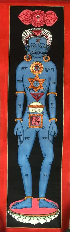 Thangka des 7 Chakras avec le Yogi Bleu