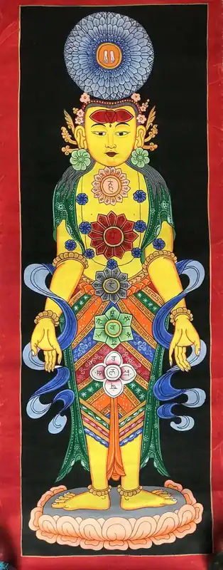Thangka tibétain des 7 chakras avec le Yogi jaune