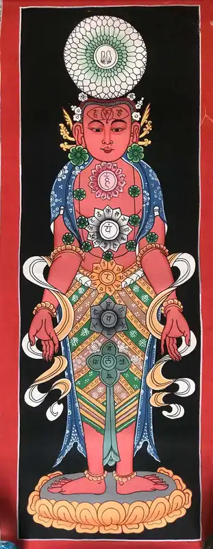 Thangka du Yogi Chakraman