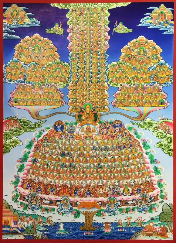 Art du Thangka du Champ de Refuge Gelugpa
