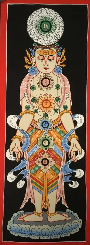 Peinture tibétaine de Thangka des sept chakras