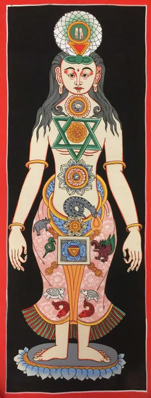 Peinture Thangka tibétaine des 7 Chakras