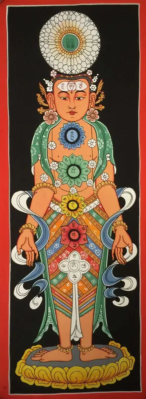 Thangka tibétain des sept chakras
