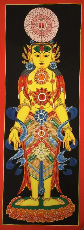 Thangka tibétain des sept chakras de Kundalini
