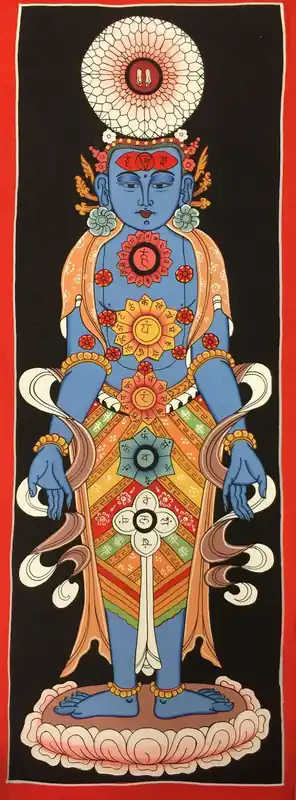 Peinture thangka tibétaine des 7 chakras de la Kundalini