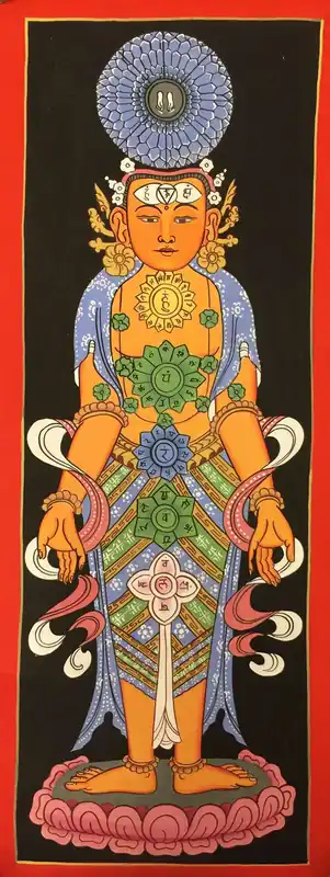 Peinture Thangka des 7 Chakras de Kundalini