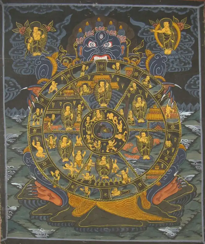 Peinture rituelle de Thangka de la Roue de la Vie