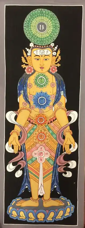 Peinture thangka des sept chakras de Kundalini