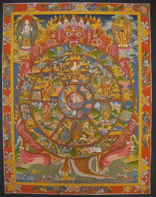 Le rituel de la Roue de la Vie Thangka