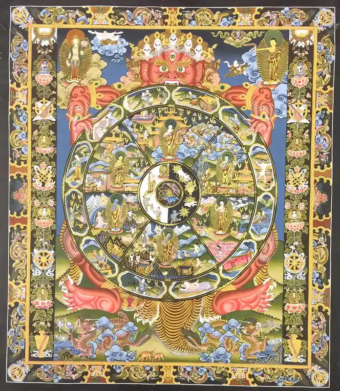 Maître Pièce Roue de la Vie Thangka Tibétain