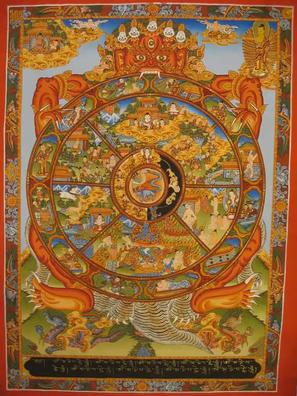 Bhavachakra Thangka Traditionnel