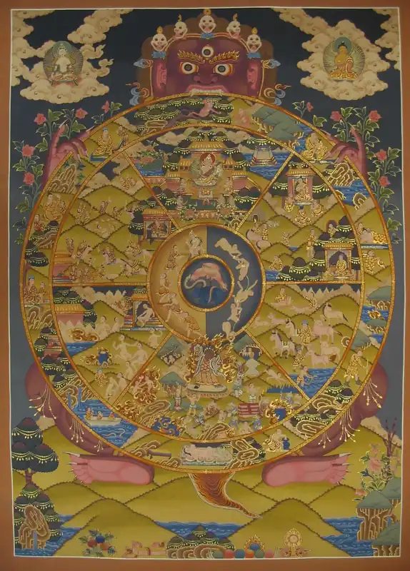 Roue de la Vie – Philosophie Bouddhiste