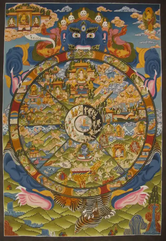 Roue de la Vie – Thangka Cyclique