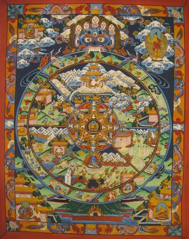Roue de la Vie – Peinture Thangka Tibétaine
