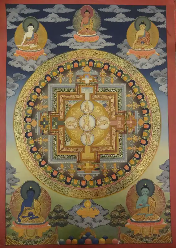 Mandala tibétain du Bouddha